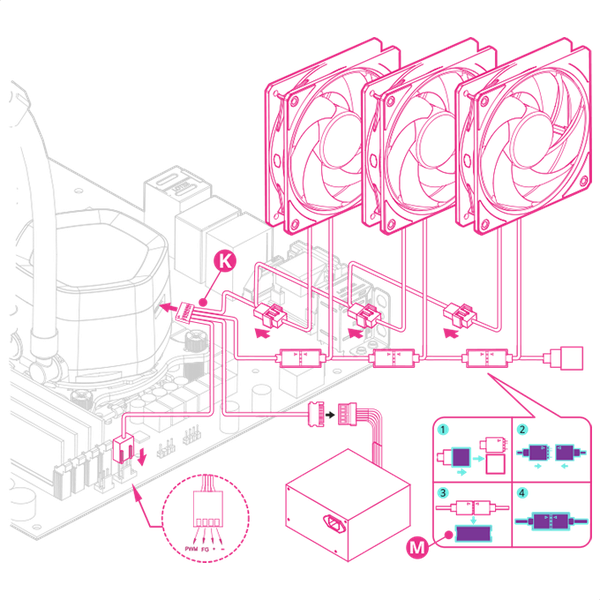 Highly Customizable and Compatible