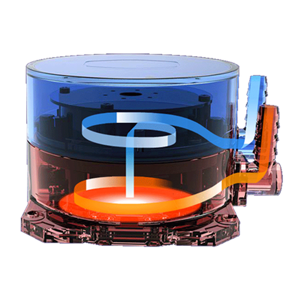 Featuring the Latest Gen3 Dual-Chamber Pump