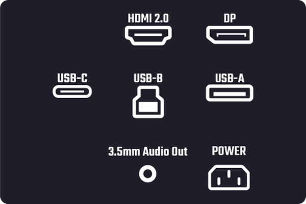 Connectivity Options