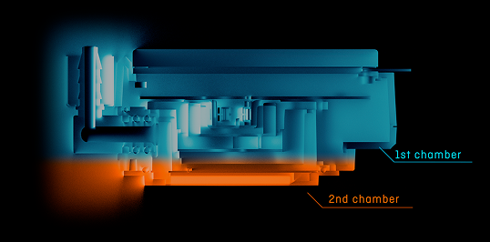 Thermal Excellence