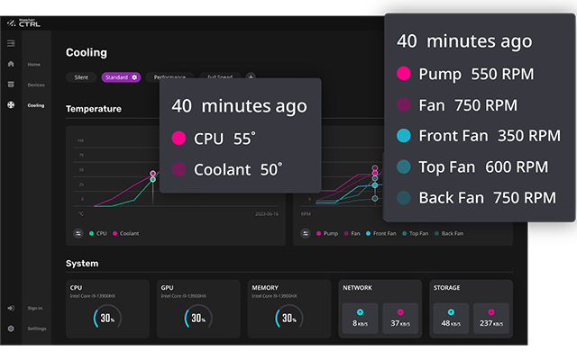 Intuitive Widget and Graphics Design