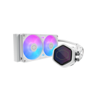 MasterLiquid Atmos II Pixel LED