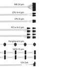 V SFX Gold 850W ATX 3.1 White Edition