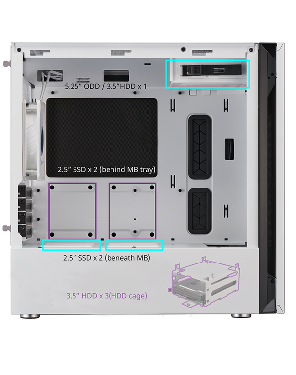 Storage Support